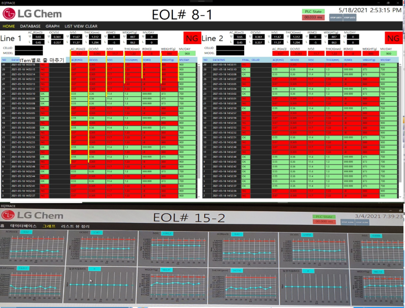 DB 모니터링 · 작업지시(PLC 실시간) 프로그램 hero