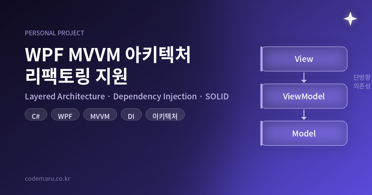 WPF MVVM 아키텍처 리팩토링 지원