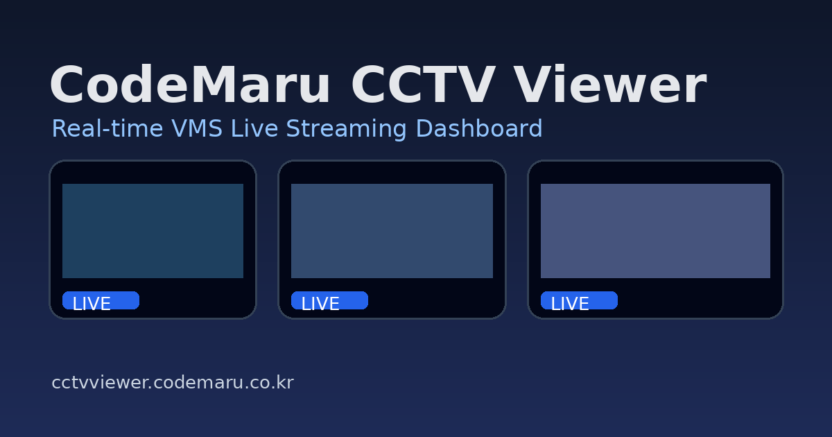 CCTV Viewer