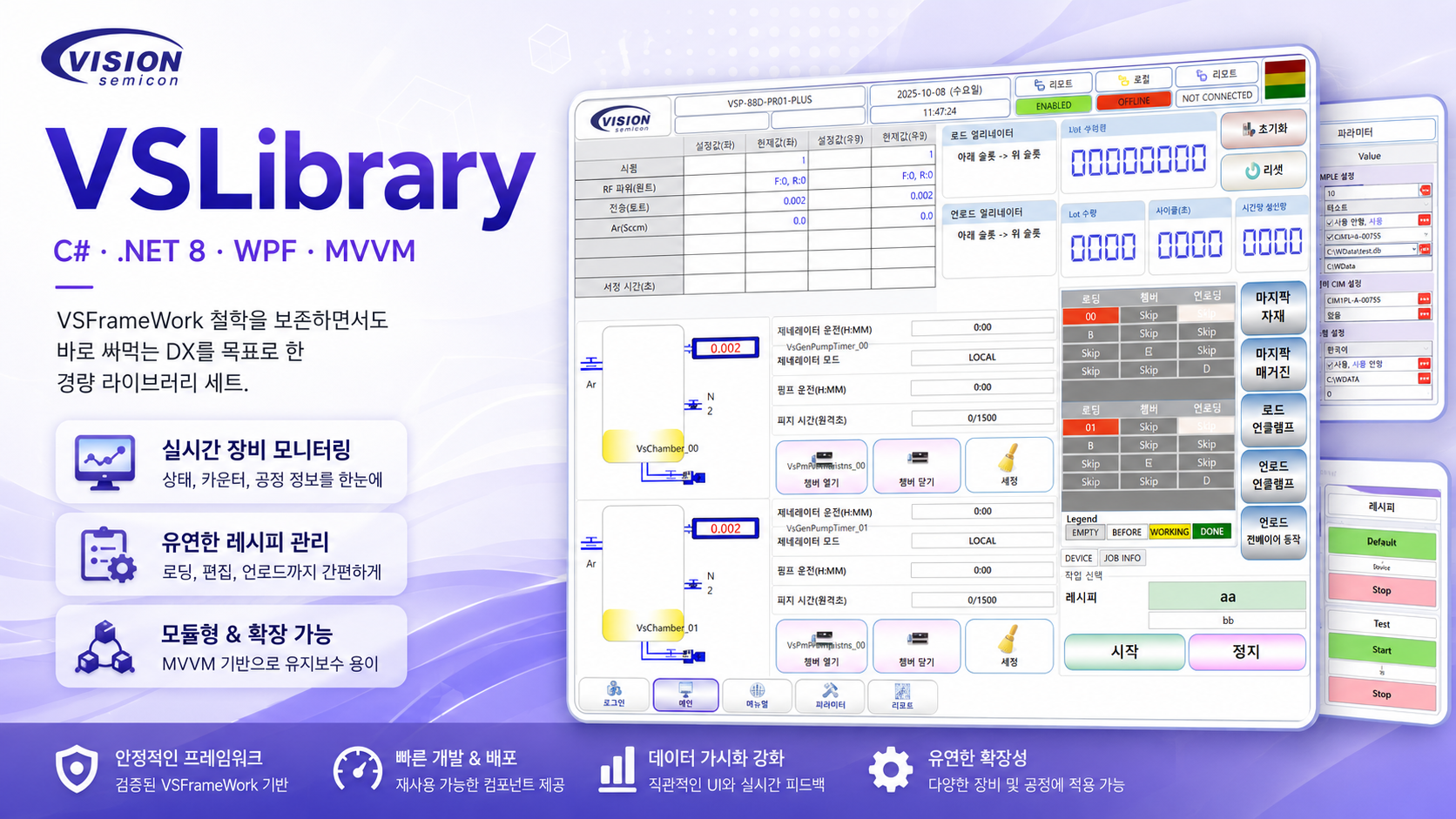 VSLibrary — 사내 애플리케이션 공통 개발 플랫폼