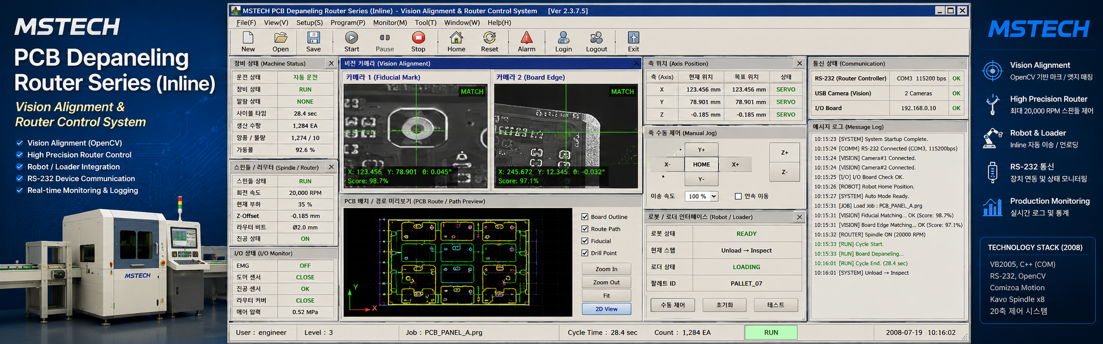 PCB Depaneling Router Series (Inline) — 엠에스테크